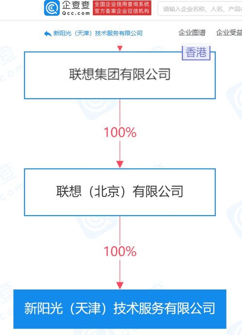 聯(lián)想關聯(lián)企業(yè)天津再布局，深化集成電路芯片與網(wǎng)絡技術服務市場